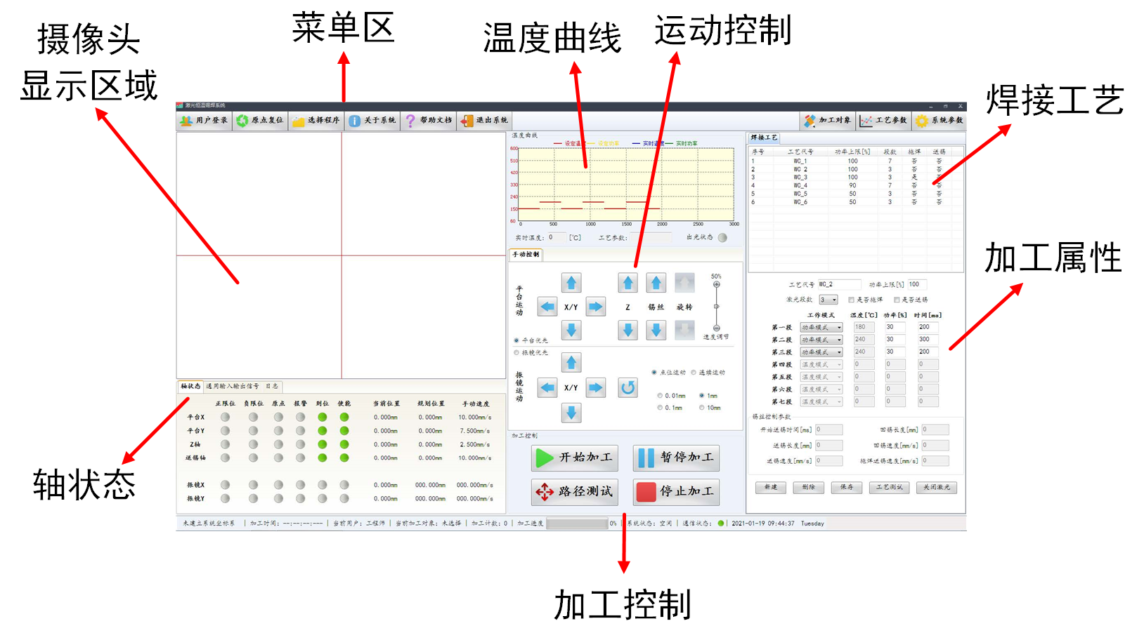 軟件界面簡介